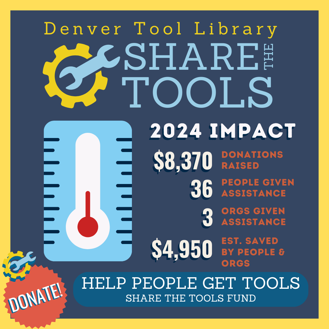 Share the Tools: $8,370 Raised!