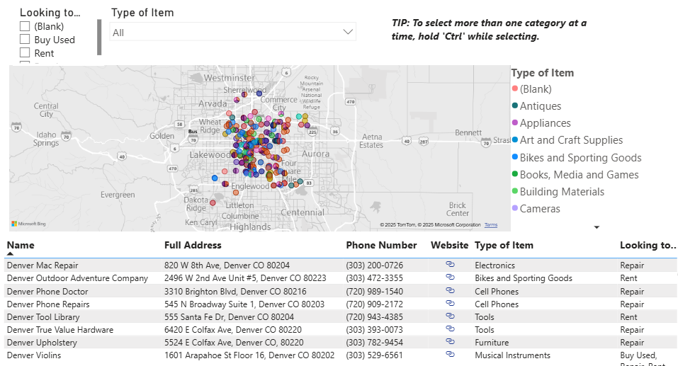 The Denver Reuse Business Directory