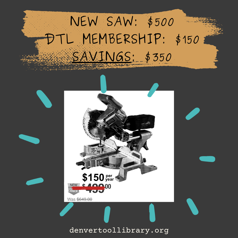 Tool Library Membership Math
