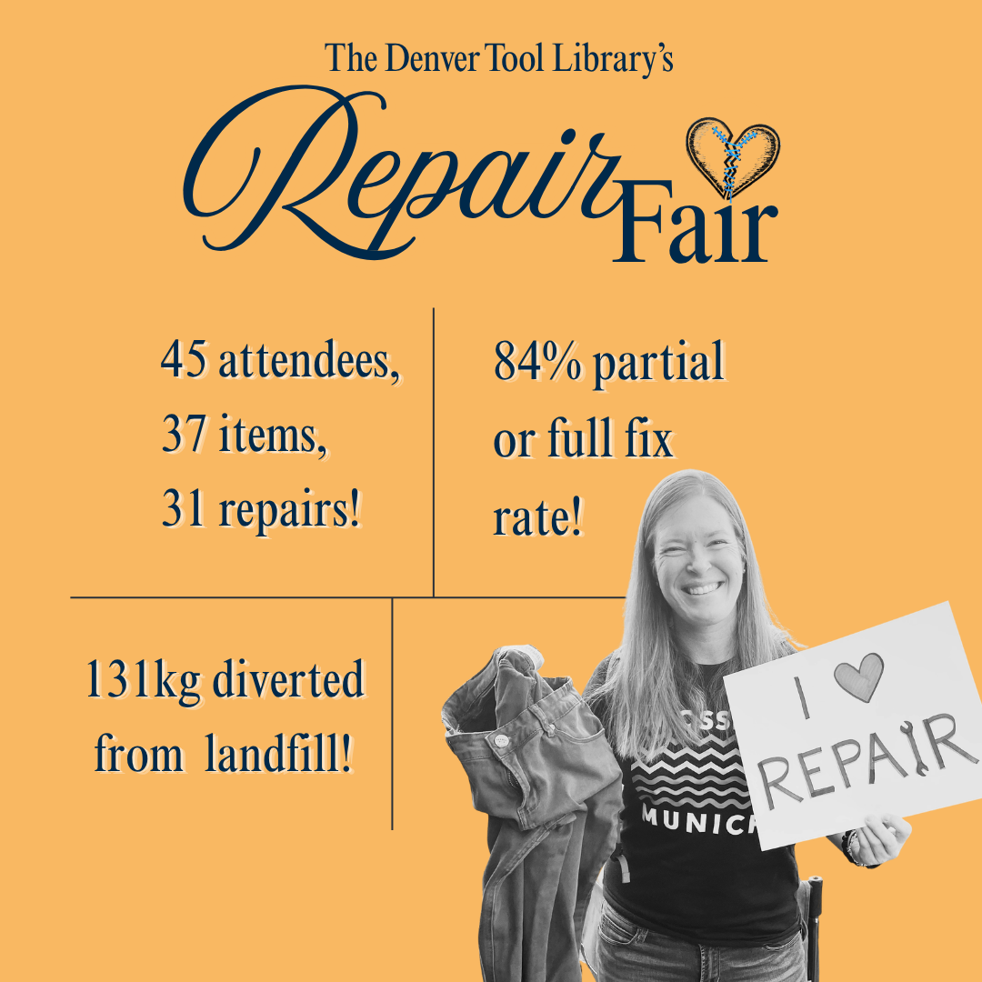 Repair Fair Recap: September 27th, 2026
