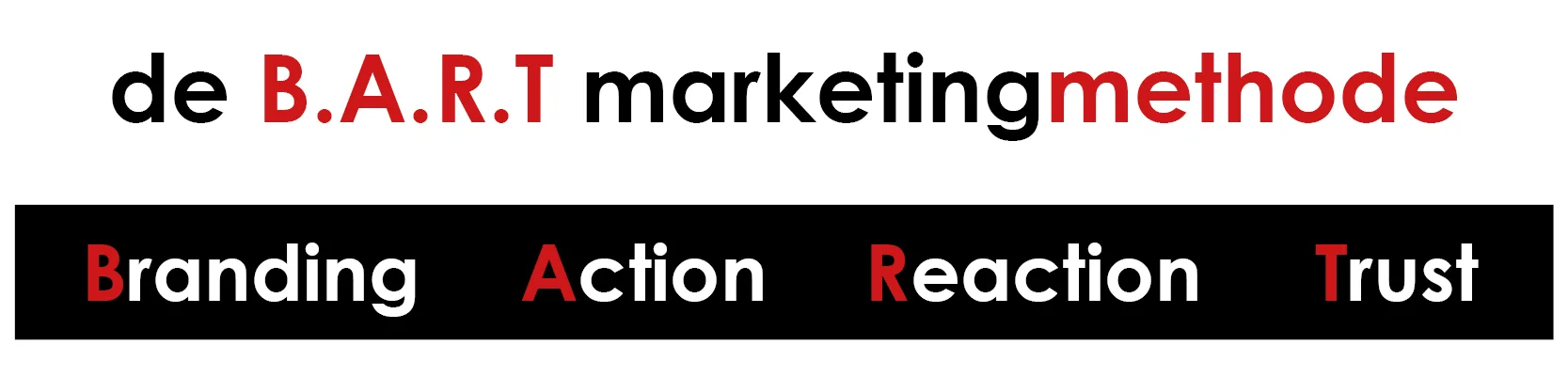 de Marketeer - de B.A.R.T marketingmethode.jpg