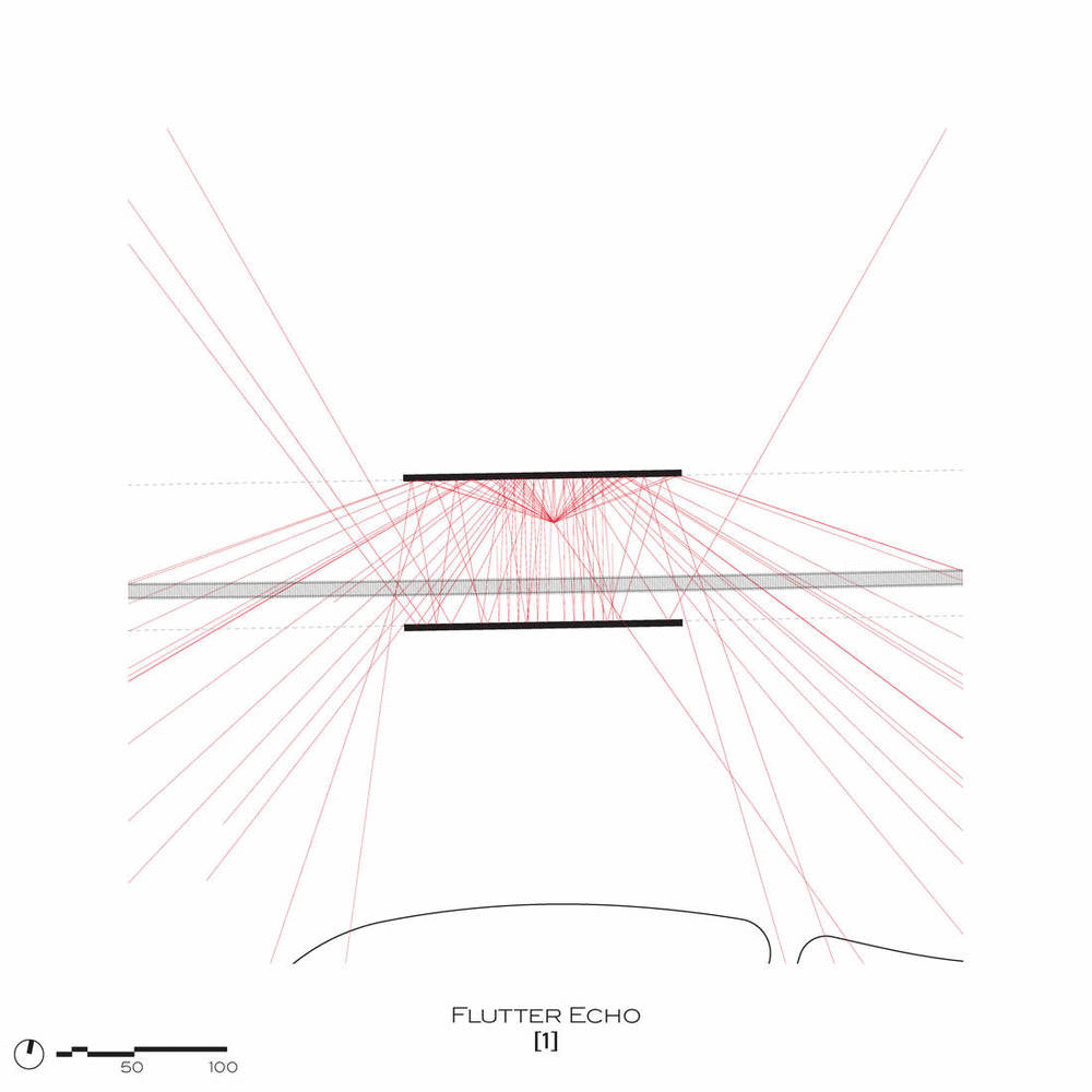 Sound Follies GIF.gif