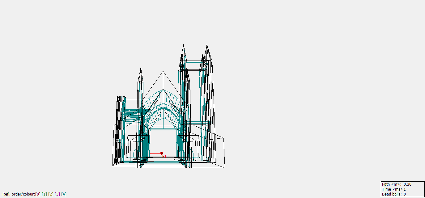 Duration: 500ms Source : Chancel