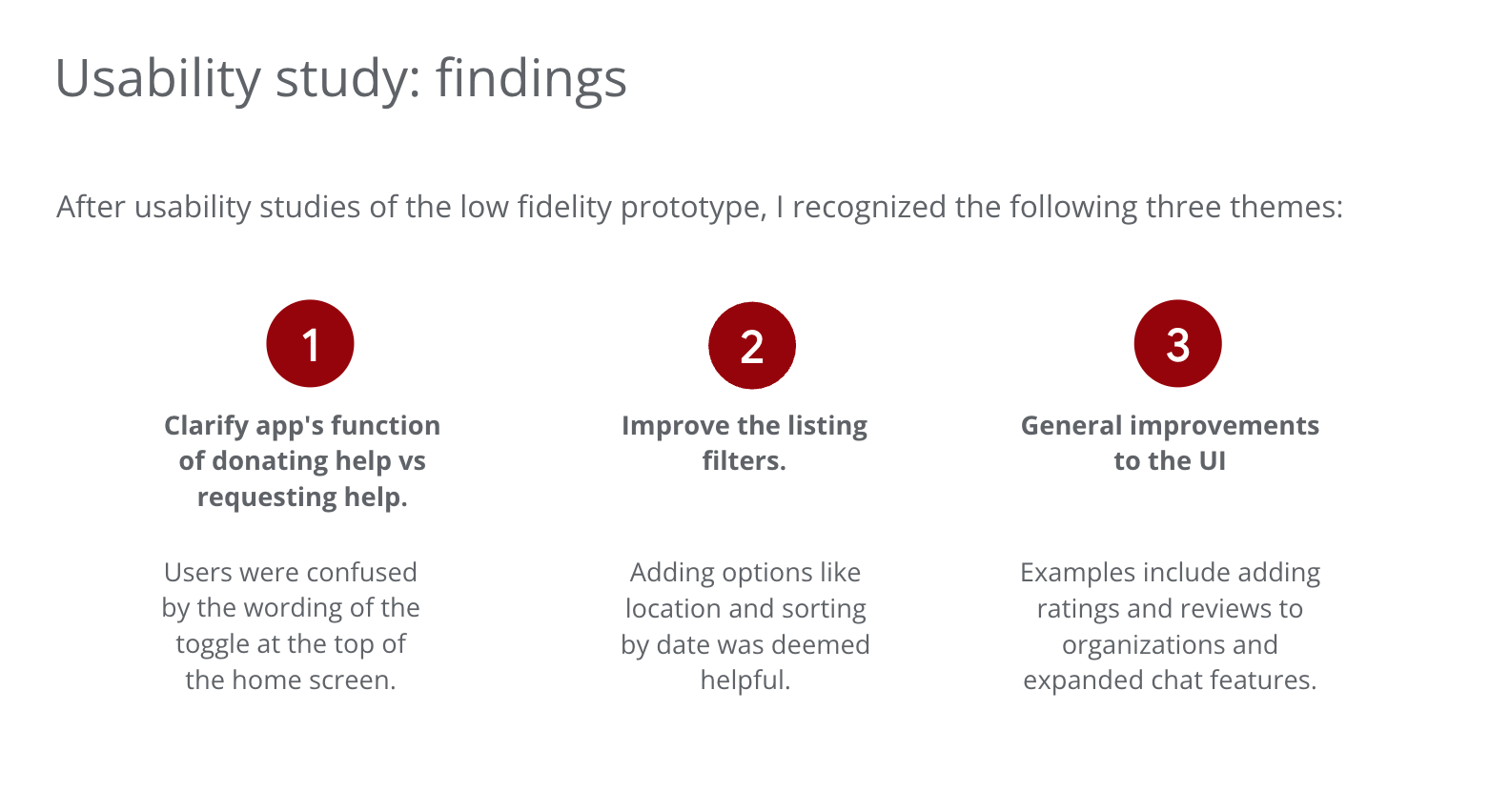 Screen Shot 2022-12-20 at 3.22.11 PM.png