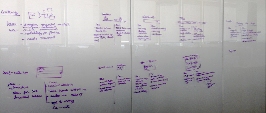 Brainstorming 