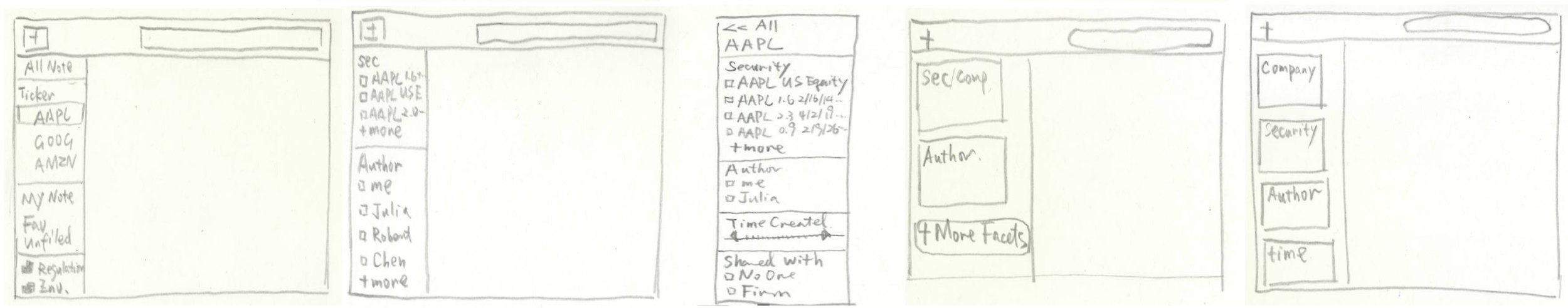 Faceted Navigation