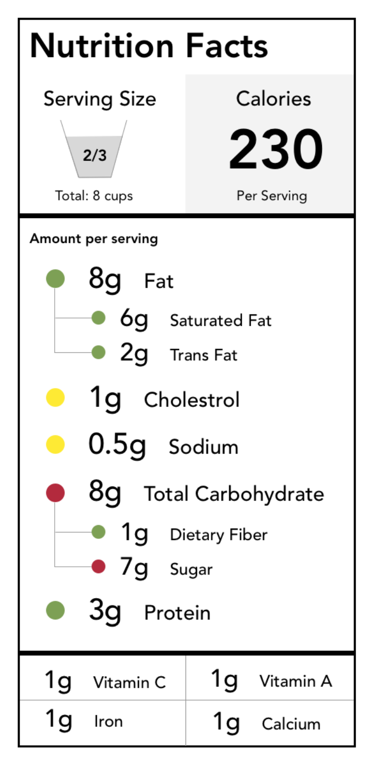 Screen Shot 2015-02-12 at 10.32.26 AM.png