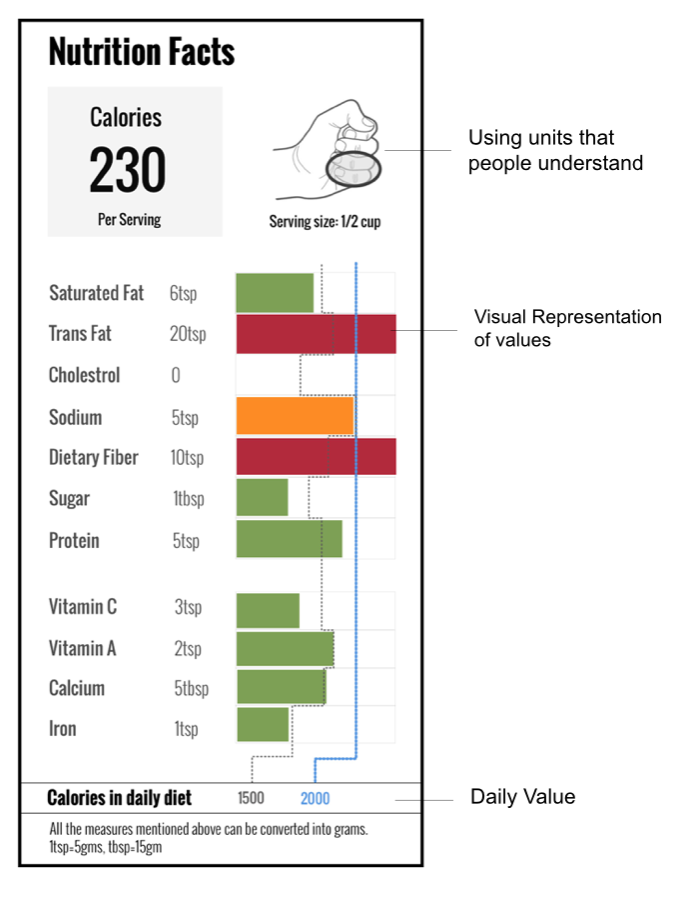 Screen Shot 2015-02-12 at 10.36.35 AM.png