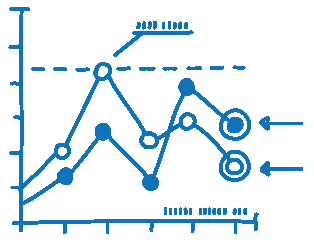PapoDeCafe-Graph2-transp.png