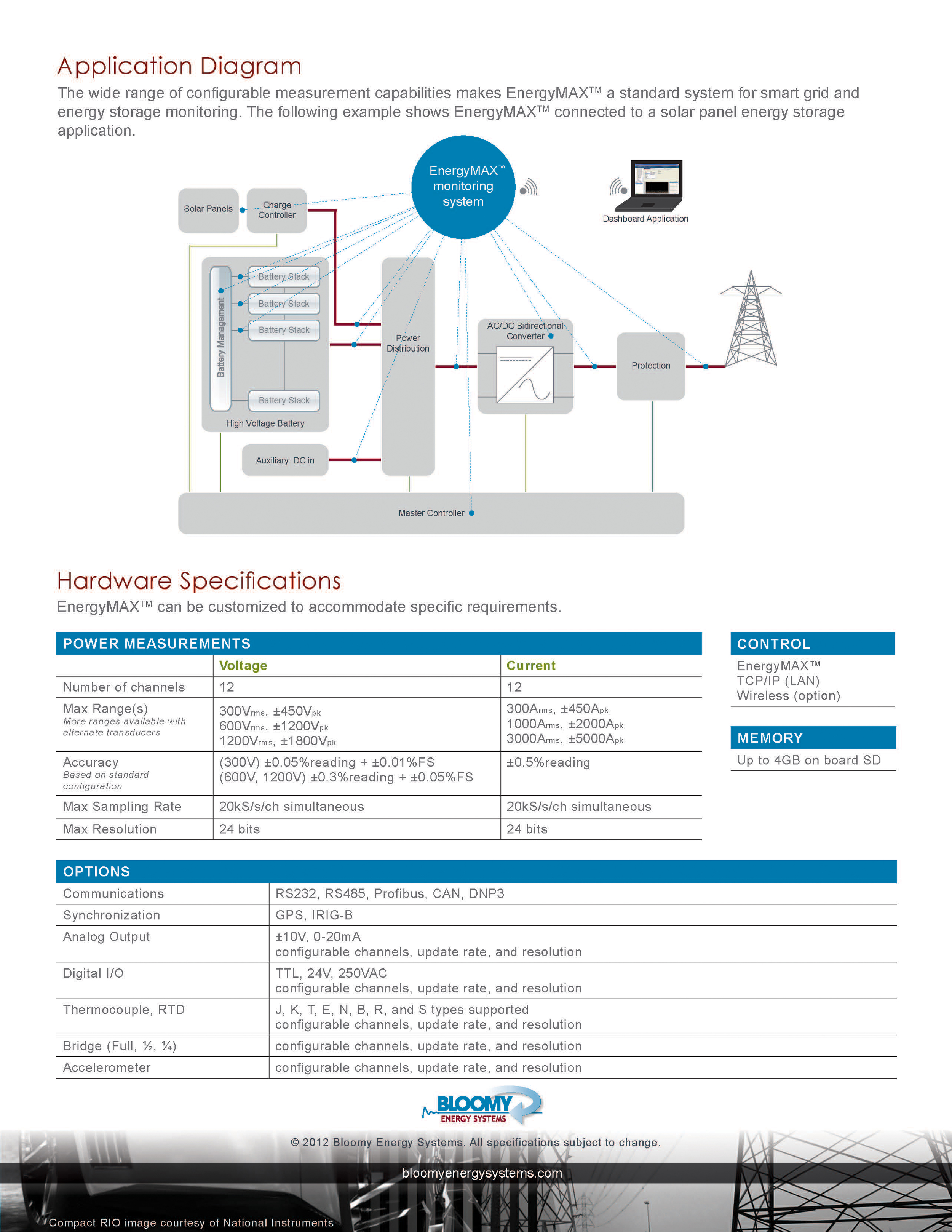 EnergyMAX_flyer_Page_2.jpg