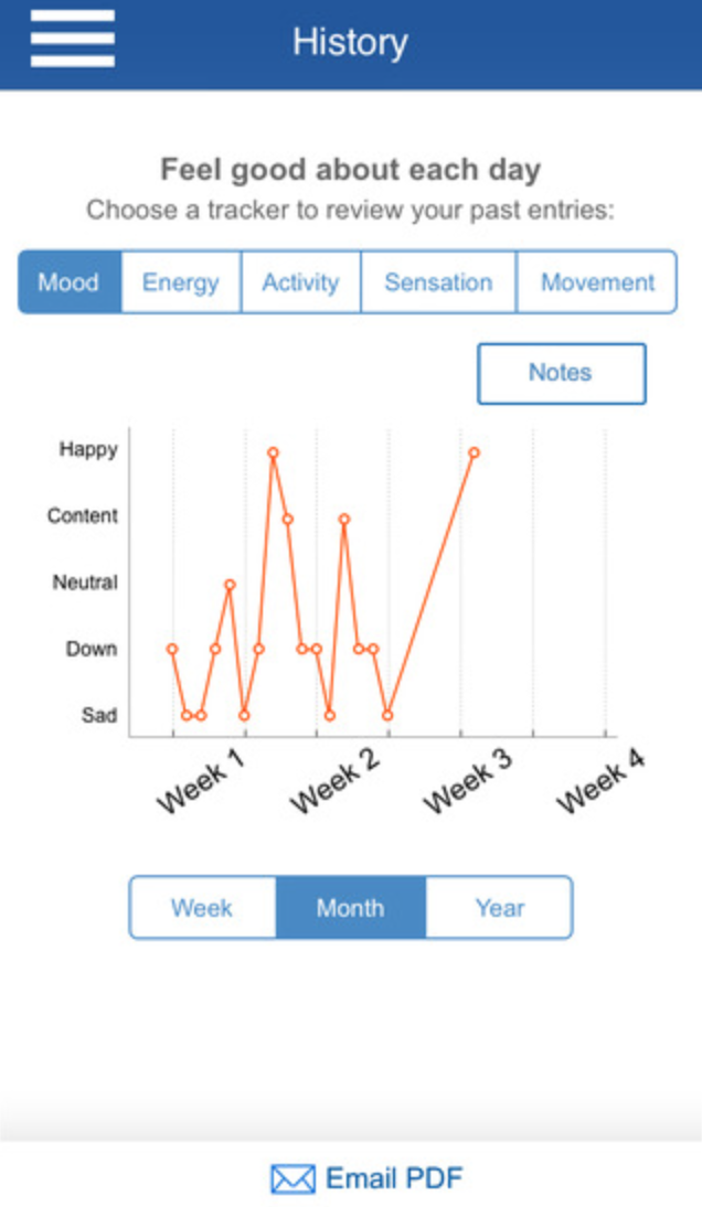 Screen Shot 2015-04-05 at 8.01.16 PM.png