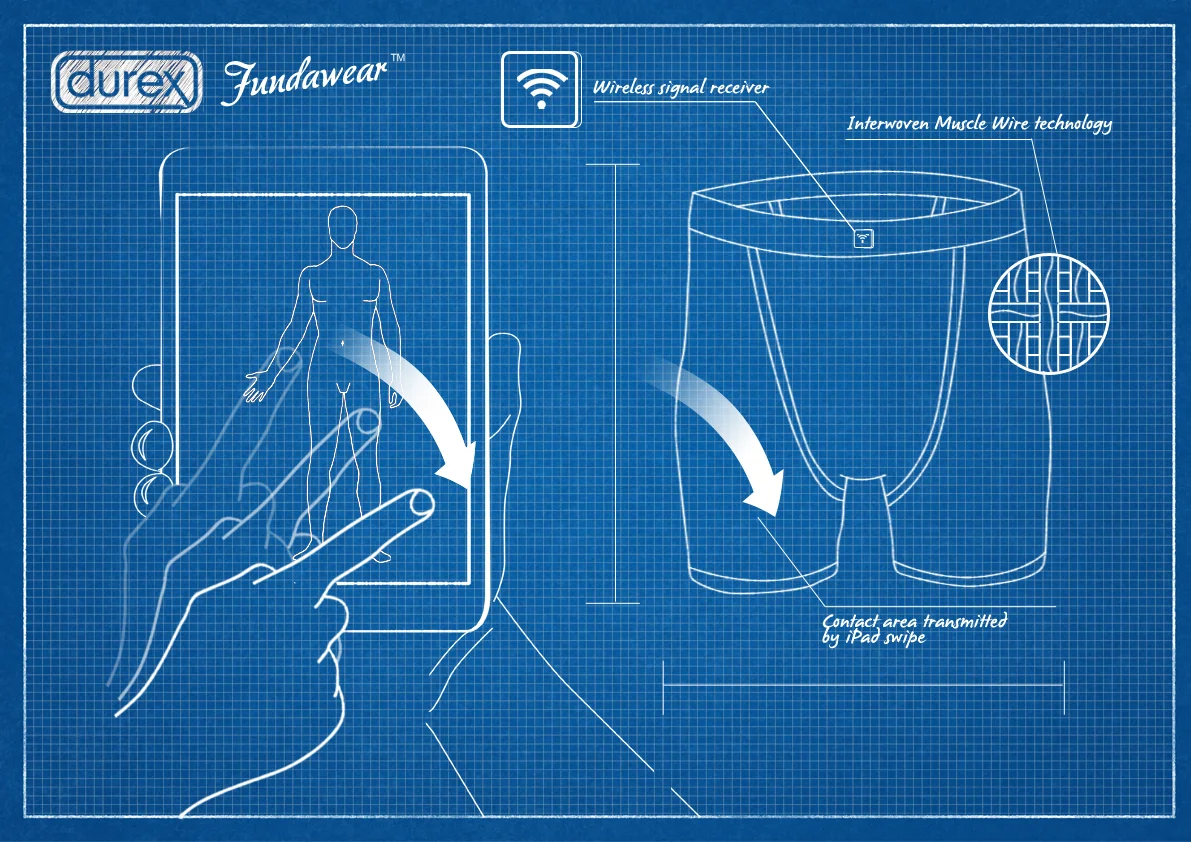 Blueprint #4