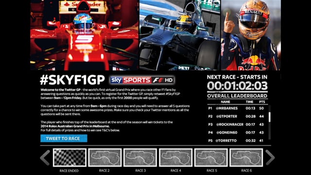 SKY SPORTS F1 - Twitter GP