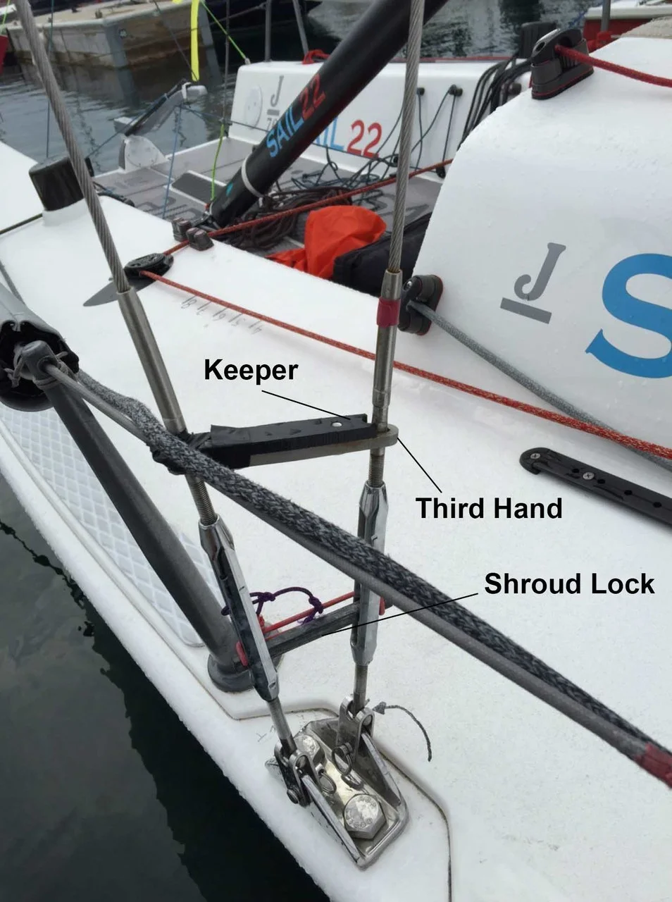 J/70 Third Hands with Keepers
