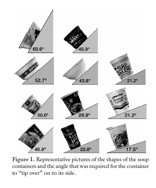 soup tip angles.png