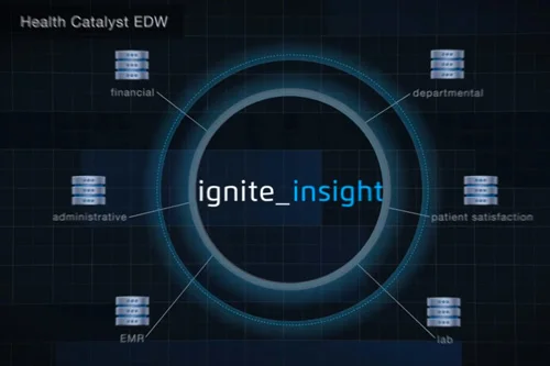 Health Catalyst Company Video