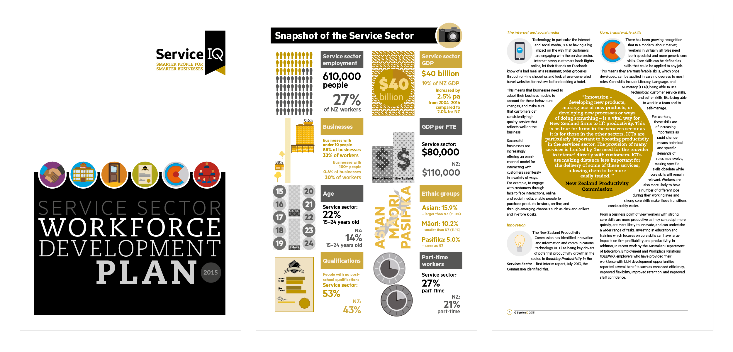 Work_example_SIQ2.png