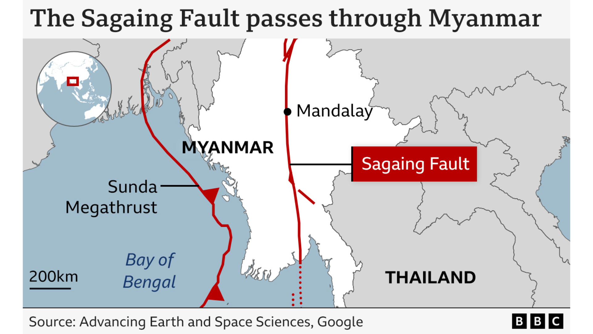 myanmar_eq3.png