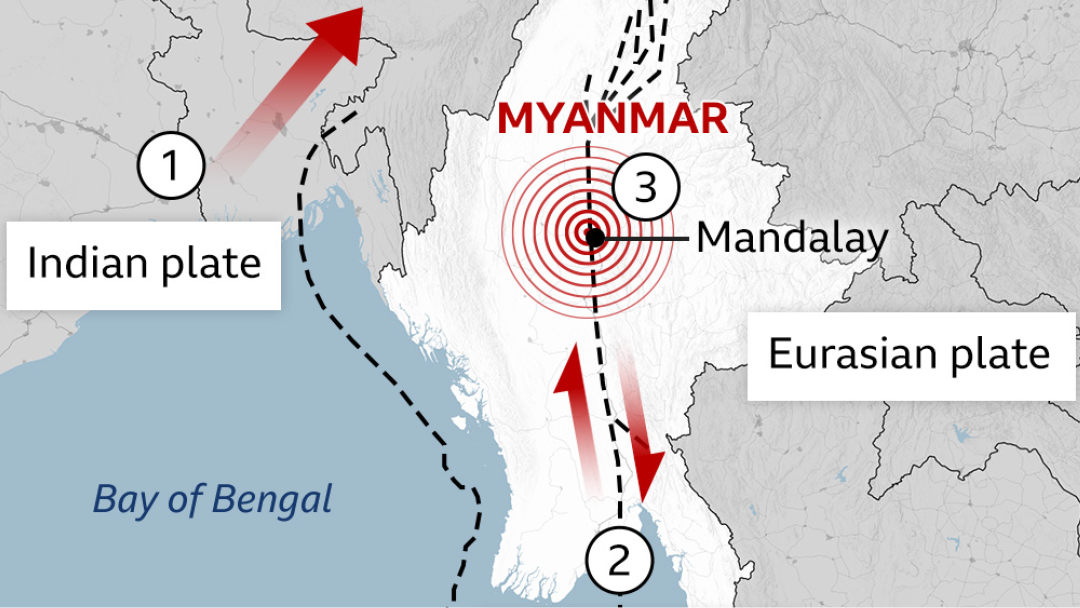 myanmar_eq_cover.png