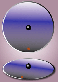 Figure 6. The Coriolis Effect. In the inertial frame of reference (upper part of the picture), the black ball moves in a straight line. However, the observer (red dot) who is standing in the rotating/non-inertial frame of reference (lower part of the picture) sees the object as following a curved path due to the Coriolis and centrifugal forces present in this frame.