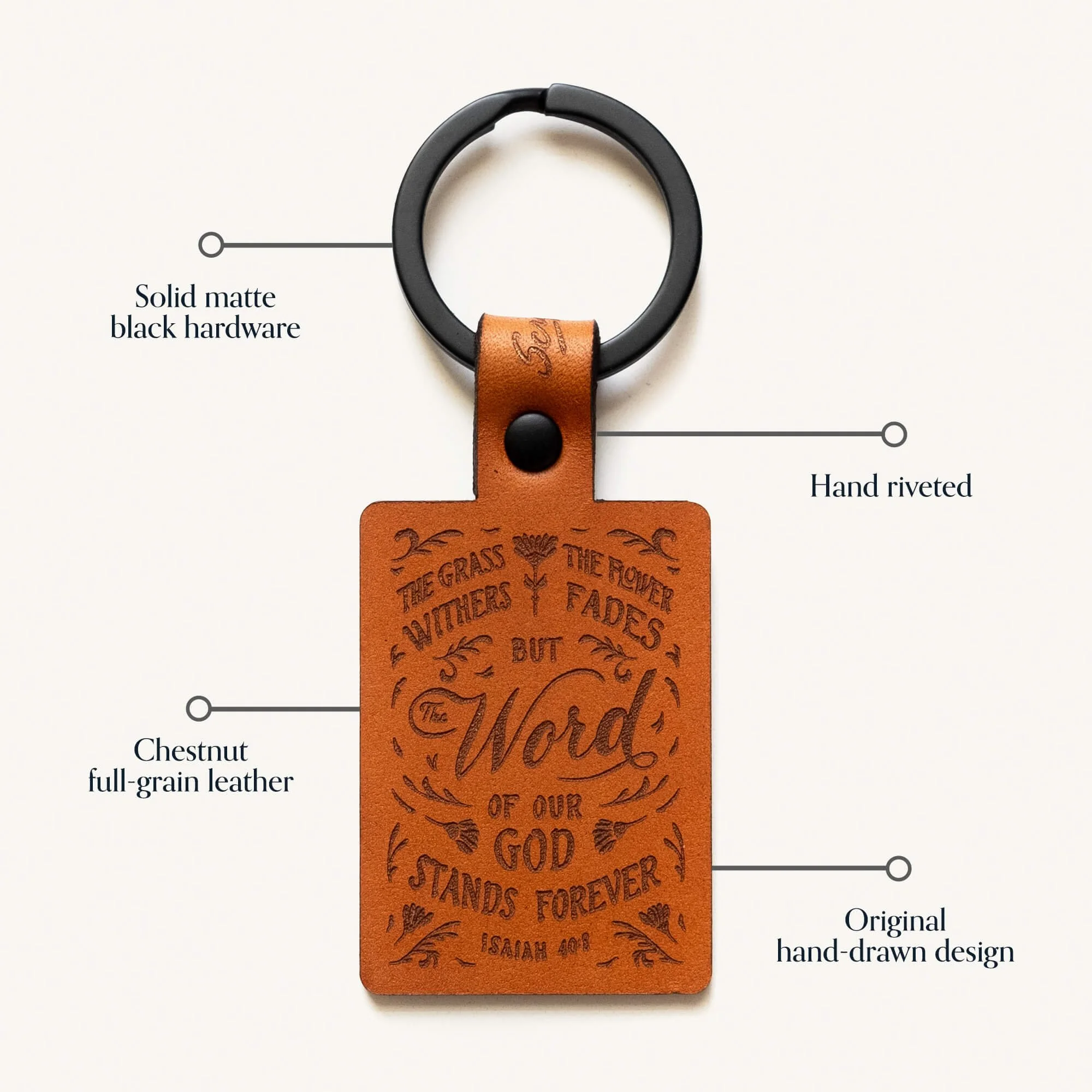 Shield Leather Keychain Psalm 1830 — Scripture Type