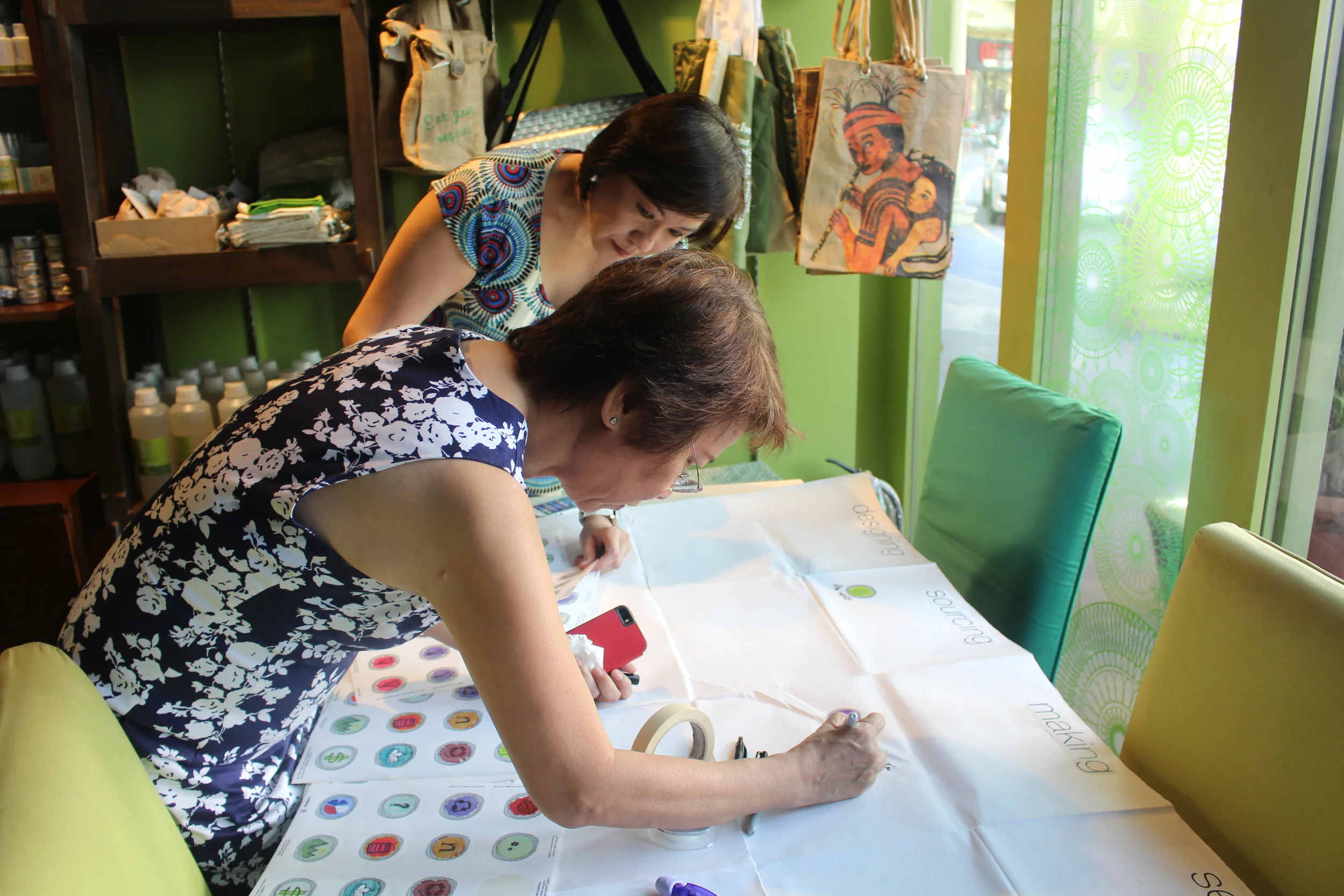 Artisan Value Chain Workshop