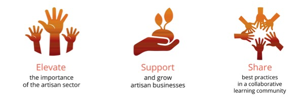 Elevate Support Grow.png