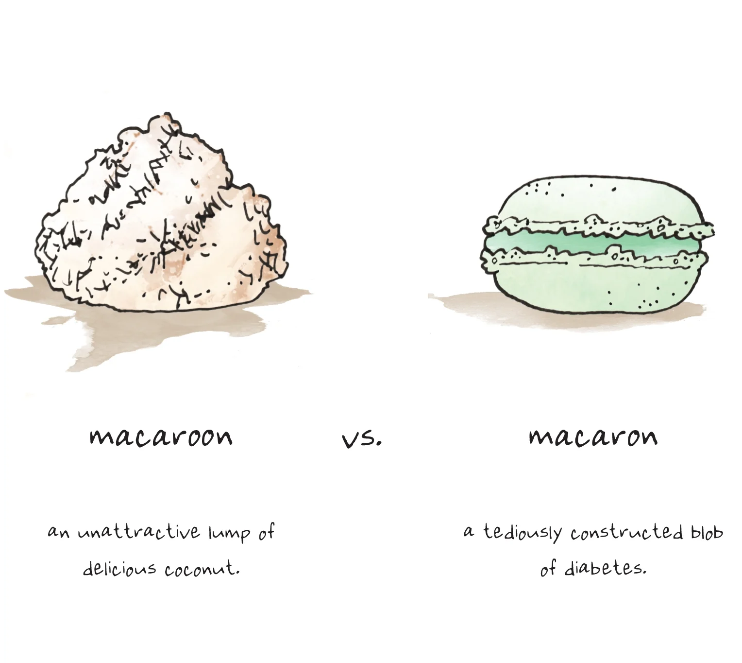 macaroon-vs-macarn.jpg