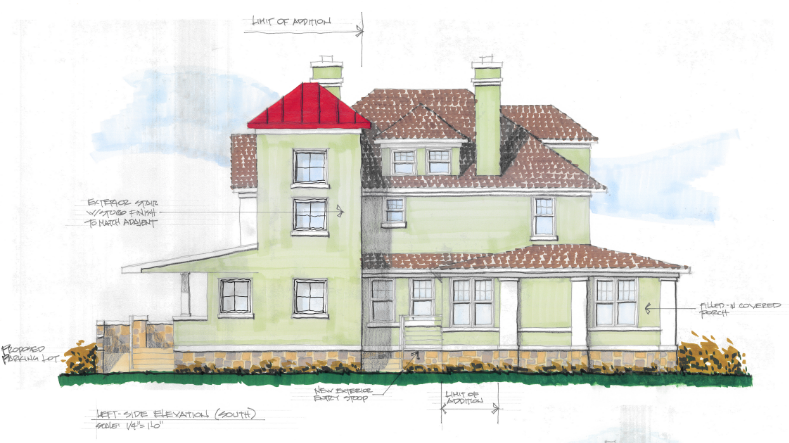 In-Progress |
