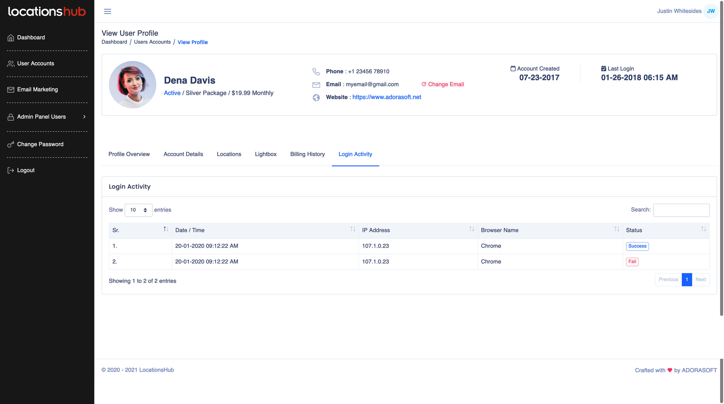 User Profiles 1