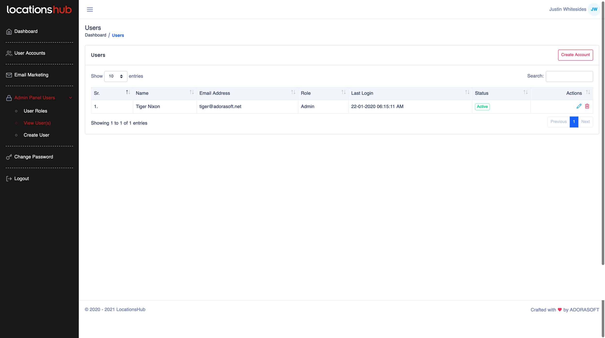 Create User 2