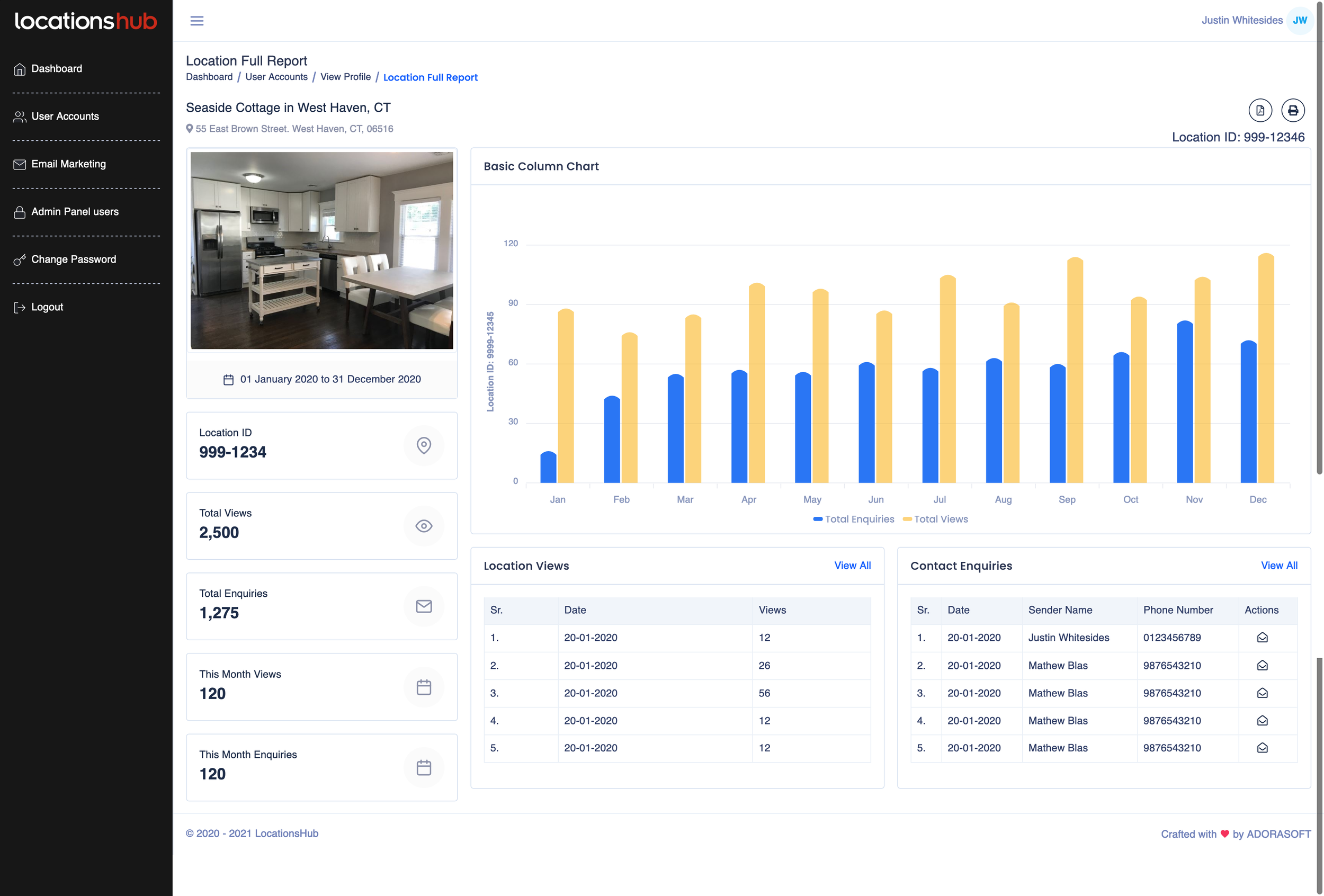 Dashboard & Email — LocationsHub