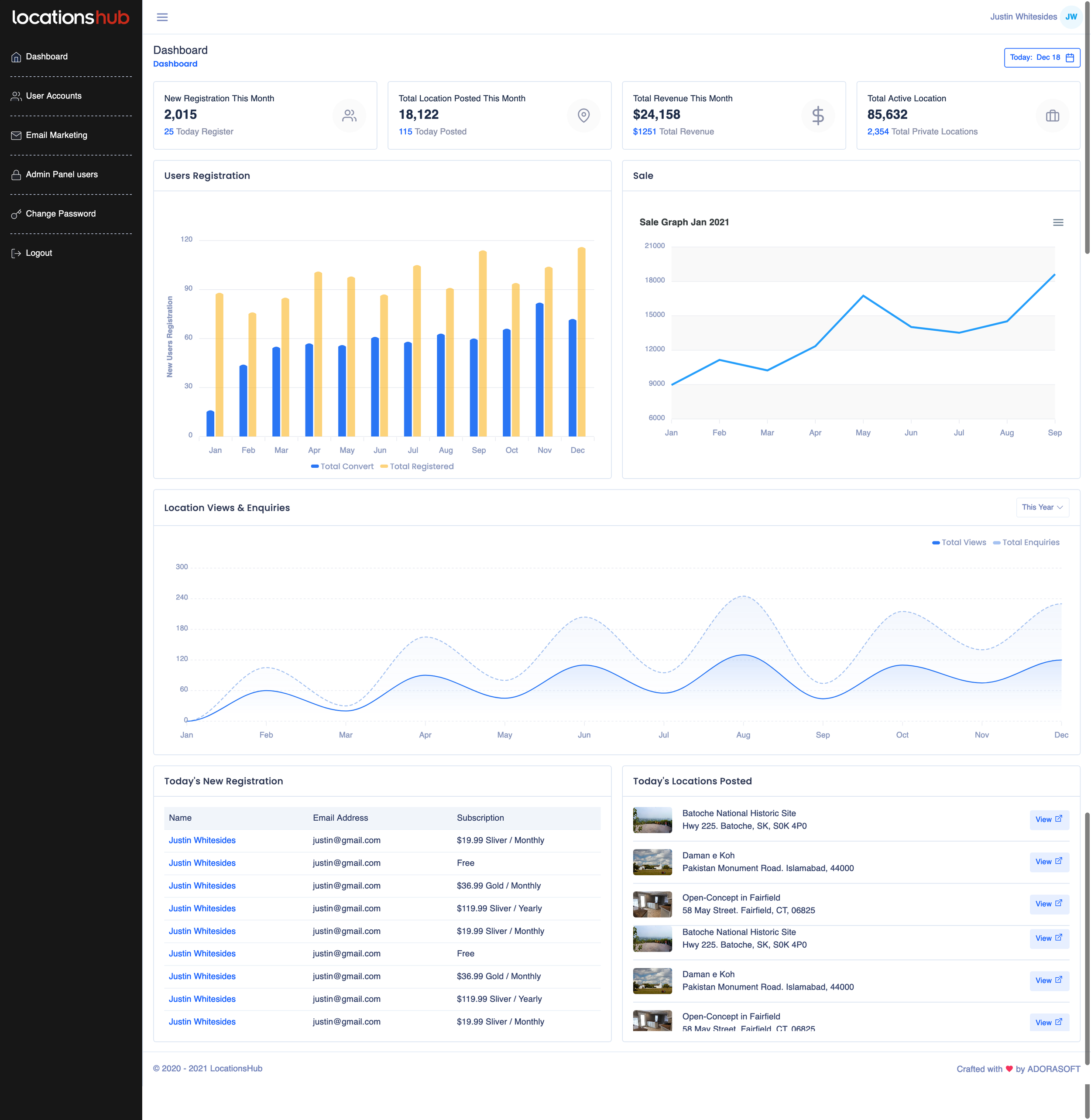 Dashboard 1
