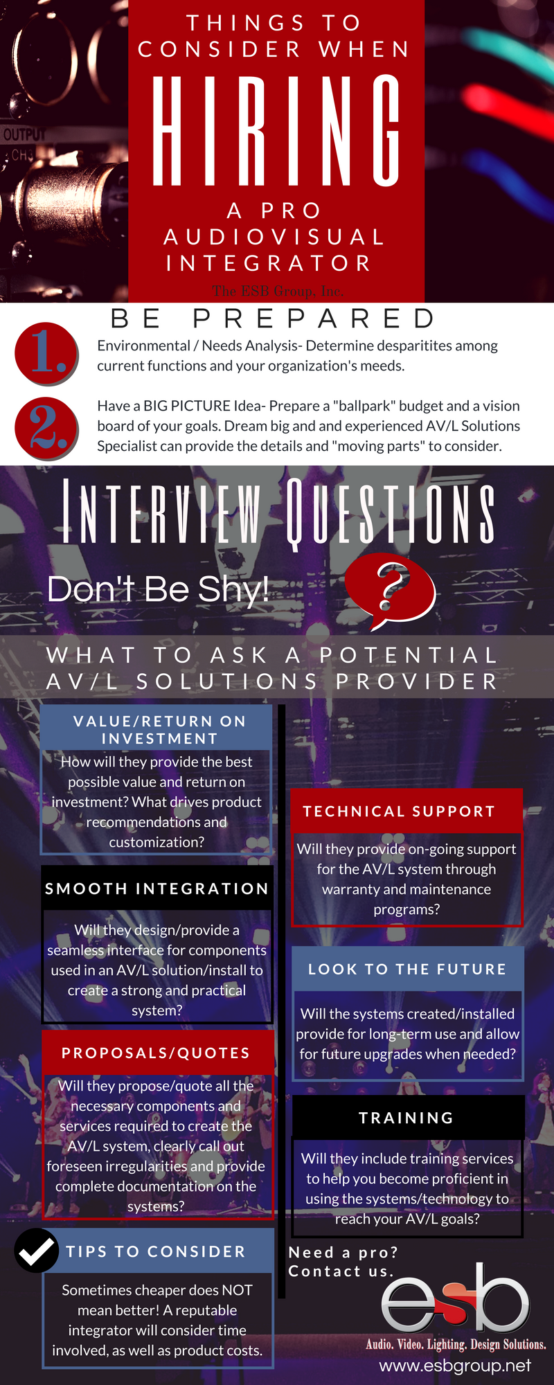 AVLinfographicsFinal.png