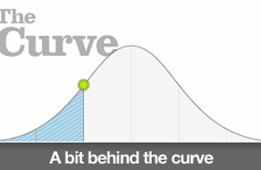 behind the curve.jpeg