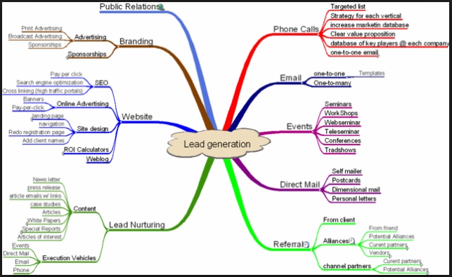 lead-gen 01.jpeg