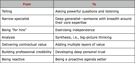 Expert v Advisor.jpg