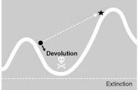 devolution.jpeg