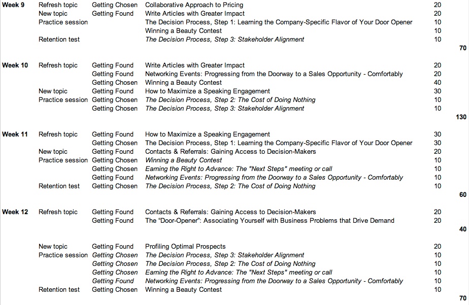 RainmakerVT Training and Practice Plan- Mo 03.jpeg