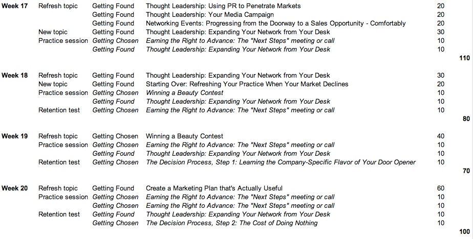 RainmakerVT Training and Practice Plan- Mo 05.jpeg
