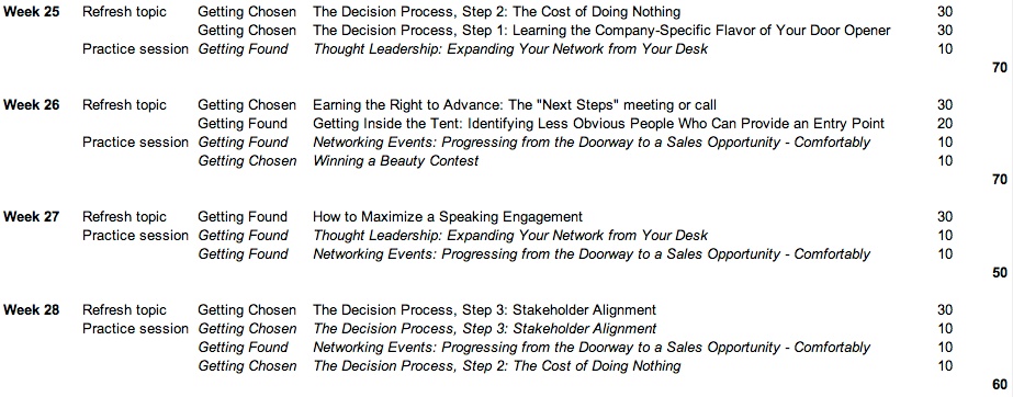 RainmakerVT Training and Practice Plan- Mo 07.jpeg
