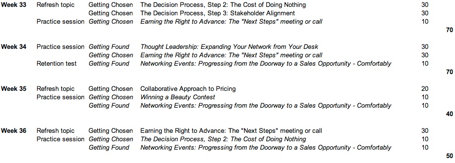 RainmakerVT Training and Practice Plan- Mo 09.jpeg