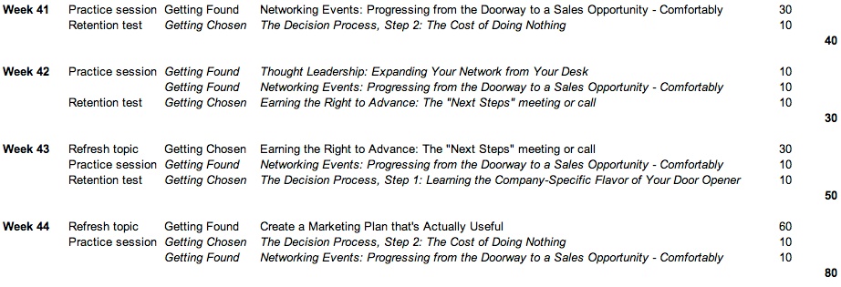 RainmakerVT Training and Practice Plan- Mo 11.jpeg