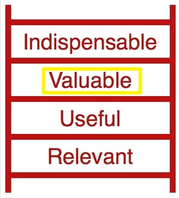 impact ladder- valuable.jpg