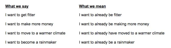 what we say vs what we mean.jpg
