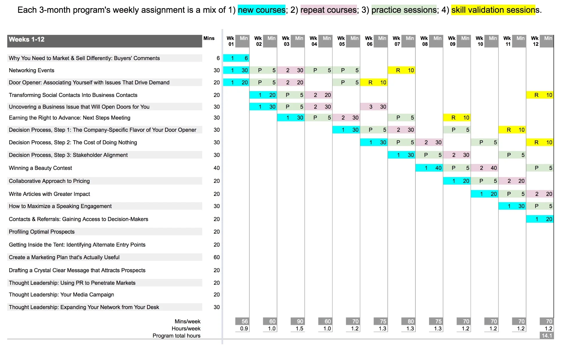 3-mo_x2_over_under_-_wks_1-12.jpg
