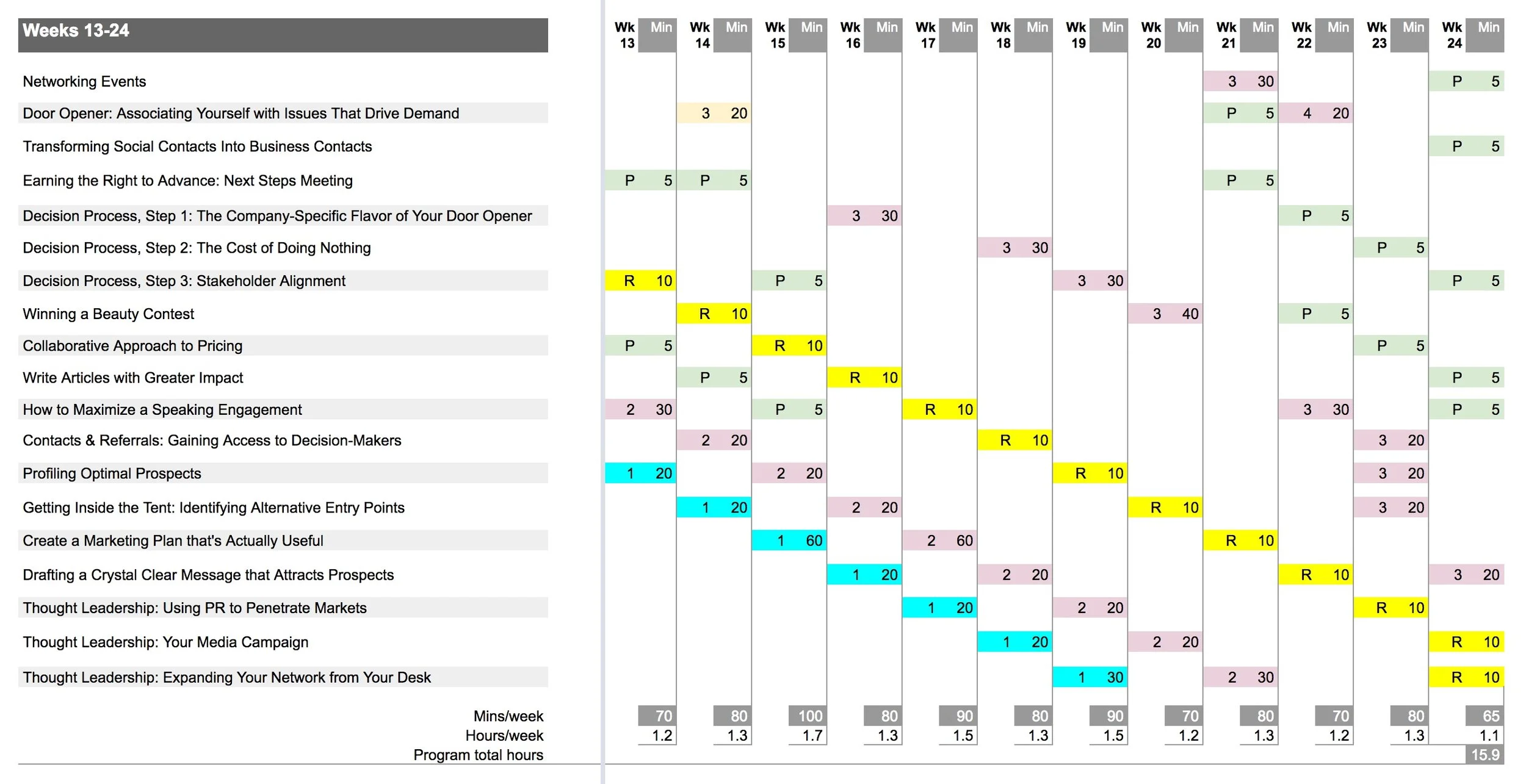 RainmakerVT_2x3-mo_Training_Practice_Plans-_wks_13-24.jpg