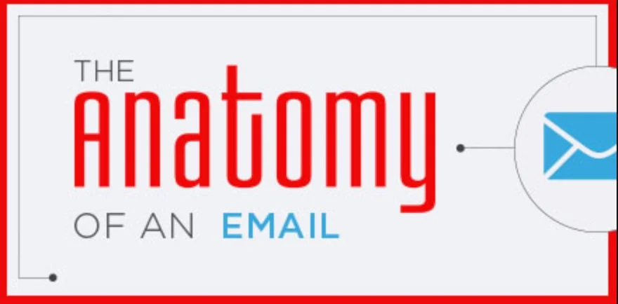 anatomy of a sales email.jpg