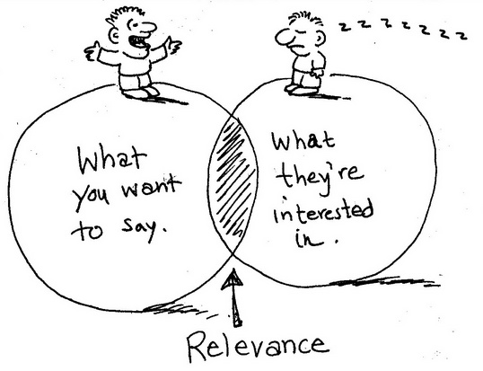 Relevance.jpeg