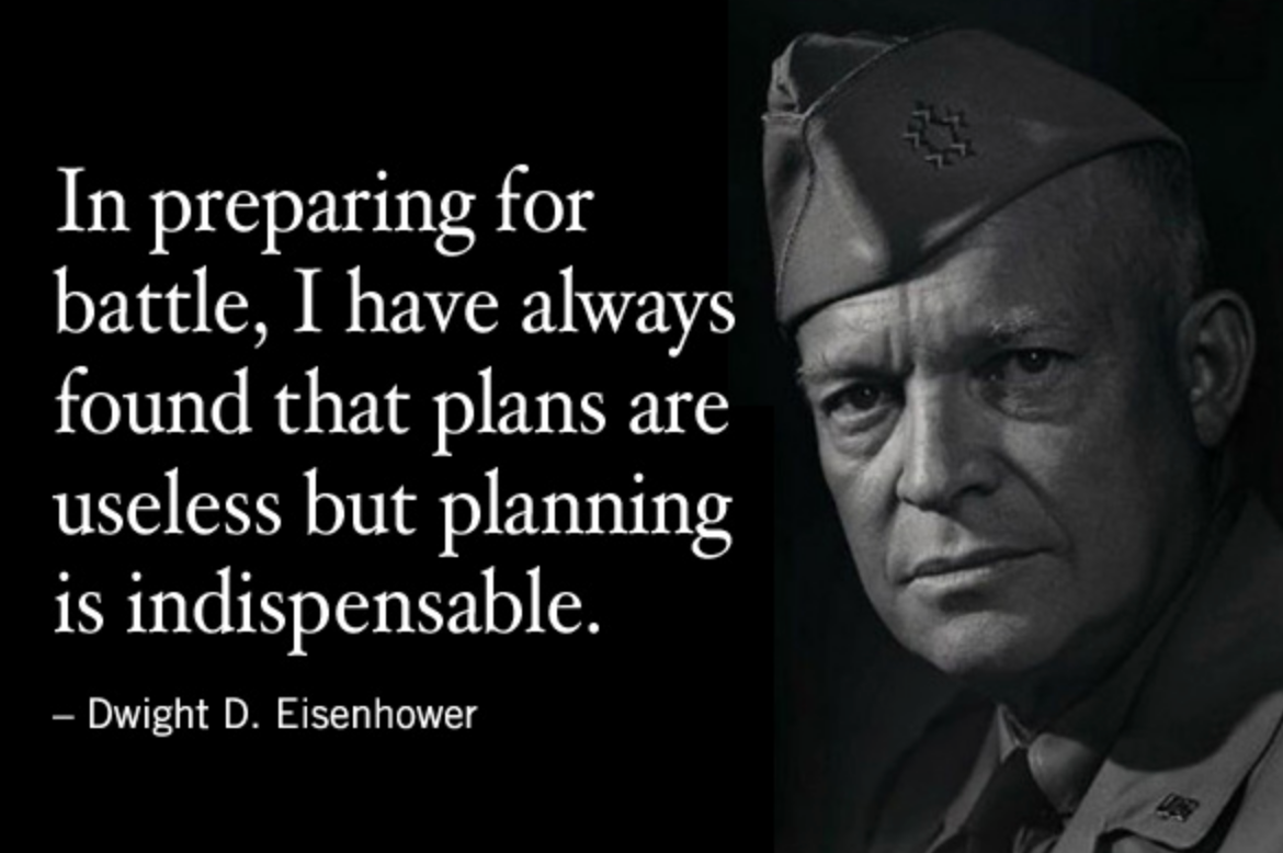 Eisenhower-_planning_vs_plans.png